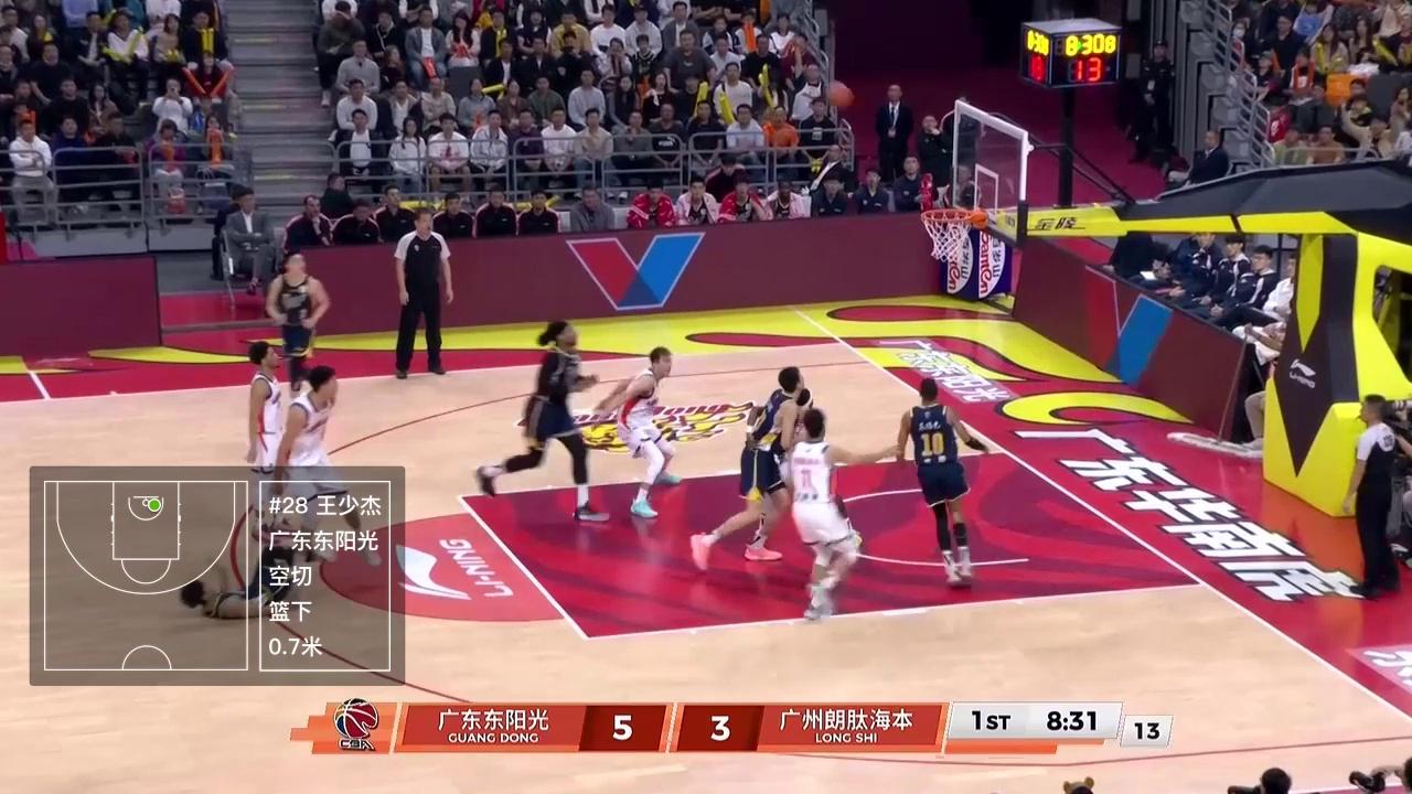 广州队迎CBA季后赛关键赛，国际比赛日状态回暖，目标明确，训练强度明显提升的简单介绍-开云官网