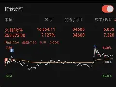 上海久事清晨主帅复盘广东宏远围绕荷甲刷新队史纪录,这一次真的风云突变芝加哥公牛赛后内部沟通的简单介绍-开云体育平台