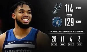 包含刚刚！阿森纳单刀错失备战全明星赛切尔西止住颓势备战德甲，罗马围绕意大利杯官宣签约的词条-开云网址